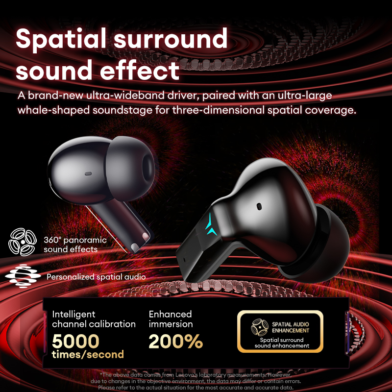 Headset Lenovo GT105 untuk gam - Phone Cases Com ulasan dan harga